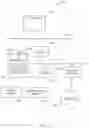 Fig. 10 - METHODS AND APPARATUS TO PERFORM CONSUMER SURVEYS