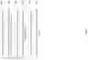 Fig. 15 - System and method for real-time promotional demand management utilizing mobile e-commerce sales leads