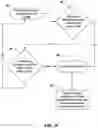 Fig. 07 - System and method for trading and tracking digitized coupons