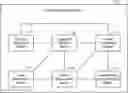 Fig. 01 - Advertising campaign to viewing device suitability matching