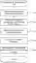 Fig. 01 - Responsive advertisement footprint and framework