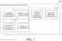Fig. 02 - Responsive advertisement footprint and framework