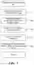 Fig. 04 - Responsive advertisement footprint and framework