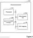 Fig. 03 - Replacement advertisement selection after channel changes
