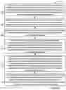Fig. 11 - Replacement advertisement selection after channel changes