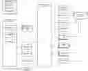 Fig. 01 - Smartphone-Specific Software-Based Grading Service for Trading Cards
