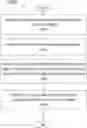 Fig. 01 - Automated customer review matching