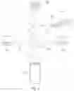Fig. 03 - Measuring greenhouse gas emitting activities of a user