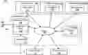 Fig. 01 - Automated product update analysis and management