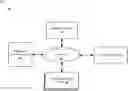 Fig. 01 - SYSTEMS AND METHODS FOR REAL TIME SYSTEM ONBOARDING USING IDENTIFIER POOLING