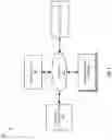 Fig. 02 - SYSTEMS AND METHODS FOR REAL TIME SYSTEM ONBOARDING USING IDENTIFIER POOLING