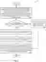 Fig. 04 - SYSTEMS AND METHODS FOR REAL TIME SYSTEM ONBOARDING USING IDENTIFIER POOLING