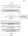 Fig. 06 - SYSTEMS AND METHODS FOR REAL TIME SYSTEM ONBOARDING USING IDENTIFIER POOLING