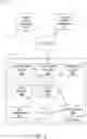 Fig. 07 - TRAIN ANY BUDDY REAL-TIME ONLINE MATCHING SERVICE