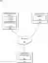 Fig. 01 - CUSTOMIZED PRODUCT AND SERVICE BUNDLER