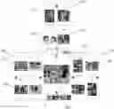 Fig. 01 - System and method for customizing photo product designs with minimal and intuitive user inputs