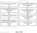 Fig. 34 - SYSTEM AND METHOD FOR AUTOMATICALLY CONFIGURING CUSTOM PRODUCT OPTIONS BASED ON USER ACTIONS