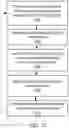 Fig. 36 - SYSTEM AND METHOD FOR AUTOMATICALLY CONFIGURING CUSTOM PRODUCT OPTIONS BASED ON USER ACTIONS