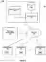 Fig. 02 - Network-based marketplace service for facilitating purchases of bundled services and products