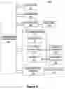 Fig. 10 - Network-based marketplace service for facilitating purchases of bundled services and products