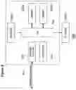 Fig. 11 - Method and system for automated assignment of devices to an optimal rate plan