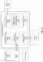 Fig. 32 - FRICTIONLESS SHOPPING OF CUSTOM-MADE ITEMS