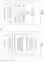 Fig. 06 - Automatic population of data for checkout interface