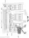 Fig. 25 - Visual indicator of frictionless status of retail shelves