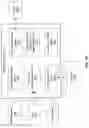 Fig. 32 - Visual indicator of frictionless status of retail shelves