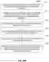 Fig. 36 - Visual indicator of frictionless status of retail shelves