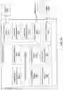Fig. 47 - Visual indicator of frictionless status of retail shelves