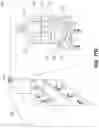 Fig. 58 - Visual indicator of frictionless status of retail shelves