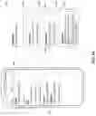 Fig. 67 - Visual indicator of frictionless status of retail shelves
