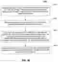 Fig. 69 - Visual indicator of frictionless status of retail shelves