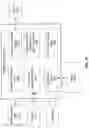 Fig. 32 - Multi-account frictionless shopping