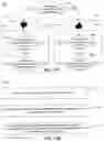 Fig. 33 - Multi-account frictionless shopping