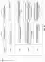 Fig. 48 - Multi-account frictionless shopping
