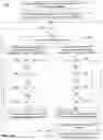 Fig. 54 - Multi-account frictionless shopping