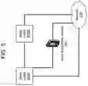 Fig. 07 - In-store item alert architecture