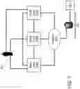Fig. 09 - In-store item alert architecture