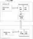 Fig. 01 - System and method for automated generation of mobile applications for electronic shopping