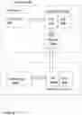 Fig. 04 - System and method for automated generation of mobile applications for electronic shopping
