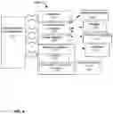 Fig. 05 - System and method for automated generation of mobile applications for electronic shopping