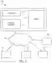 Fig. 03 - Graphical user interface for order entry with hovering functionality