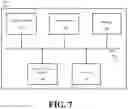Fig. 08 - Systems and methods for dynamic site generation with evolving criteria and content adjacency