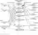 Fig. 01 - Bid-offer condition determination apparatus and electricity transaction system for electricity transaction by mobile object