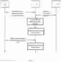 Fig. 05 - USER CREDIT SCORING METHOD IN DECENTRALIZED IDENTITY SYSTEM AND COMPUTER READABLE STORAGE MEDIUM