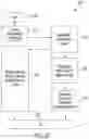 Fig. 28 - Optimization and prioritization of account directed distributions in an asset management system
