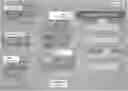 Fig. 01 - Integrated HIPAA-compliant computer security system for permitting an individual's circle of support to have access to individual budget and service plan data, and to monitor a plan for achieving the individual's goals