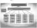 Fig. 36 - Integrated hipaa-compliant computer security system for permitting real-time access to individual budget and service plan data, and to monitor services and progress toward outcomes